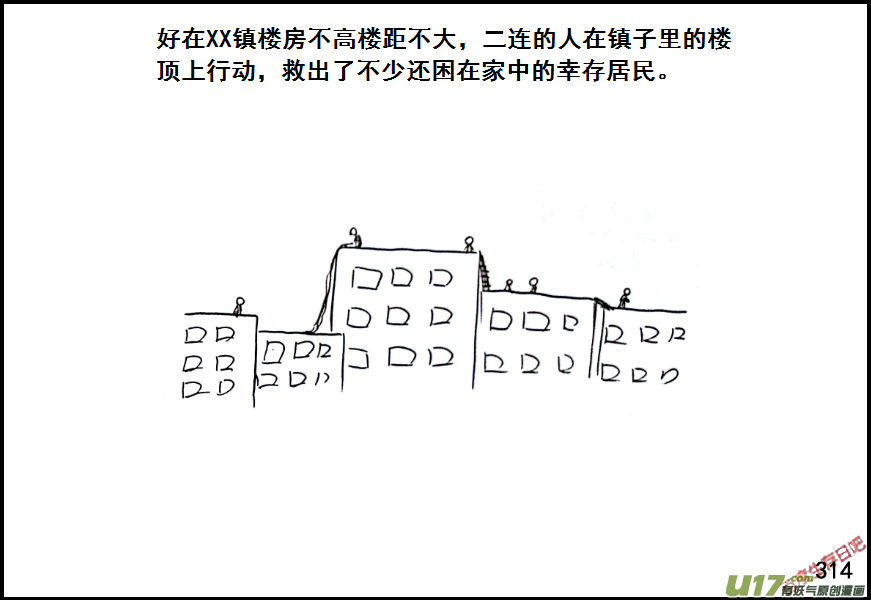 生存日 - （第七季）18相遇 - 1