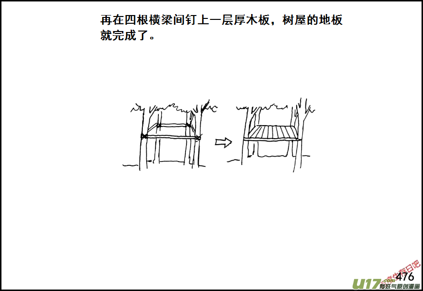 生存日 - （第七季）28樹屋 - 3