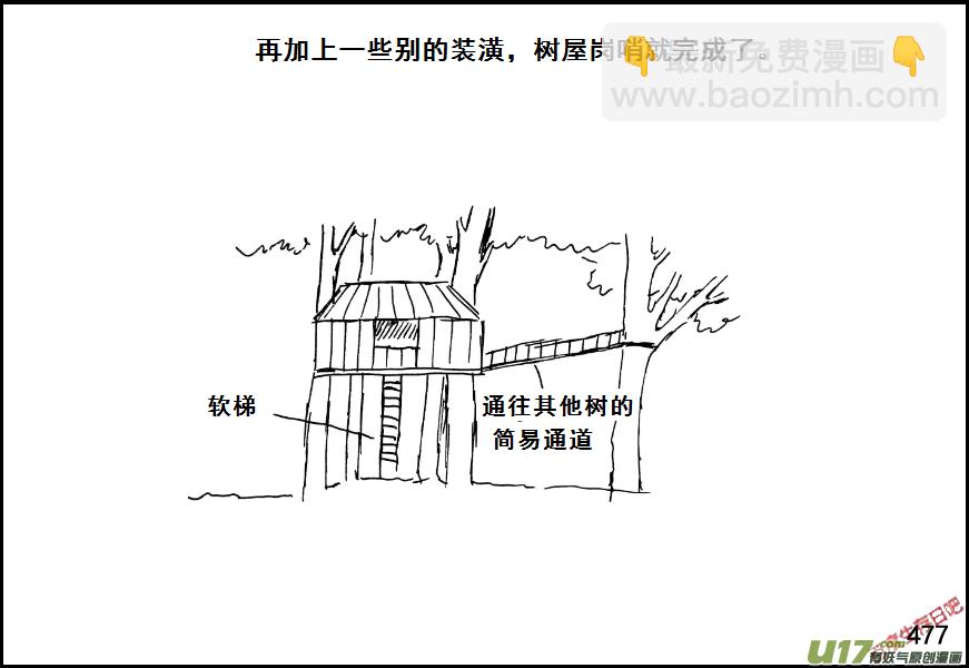 生存日 - （第七季）28樹屋 - 4