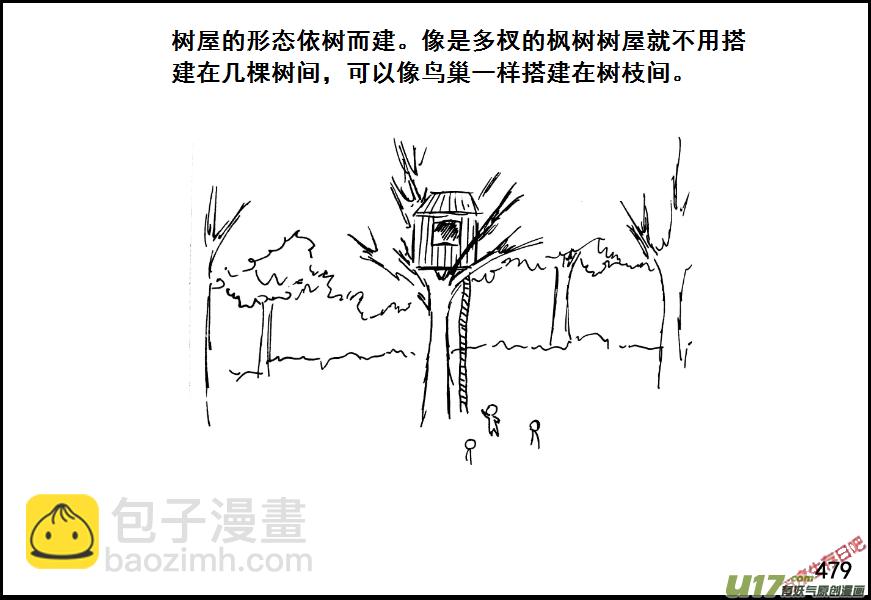 生存日 - （第七季）28樹屋 - 2