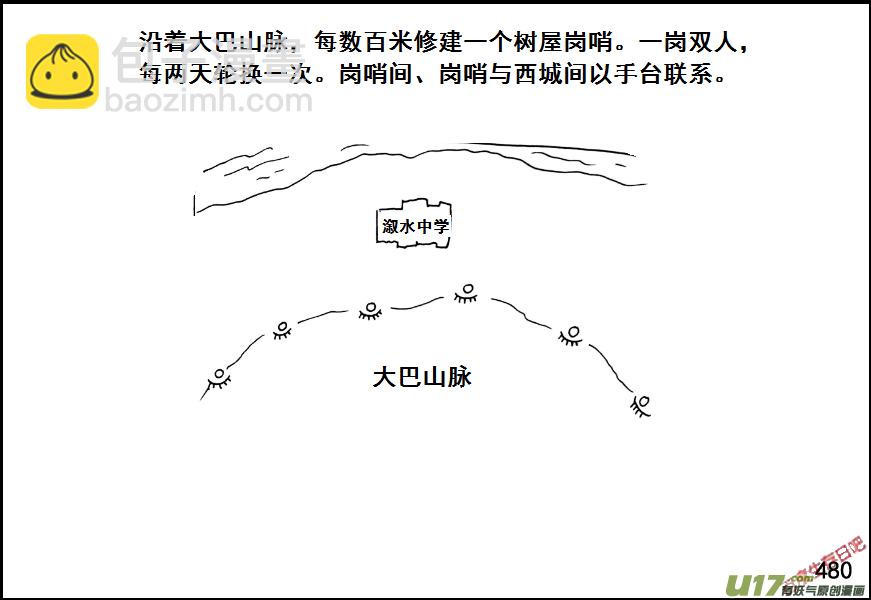 生存日 - （第七季）28樹屋 - 3