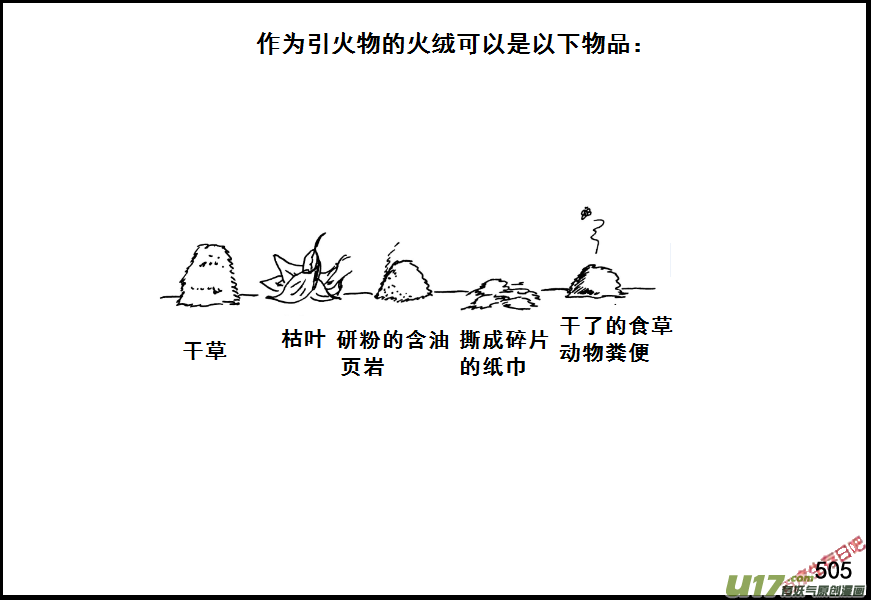 生存日 - （第七季）30打火石 - 4