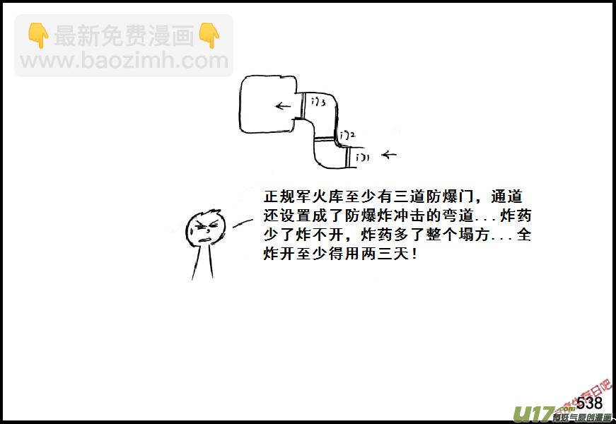 生存日 - （第七季）32軍火庫（2） - 4