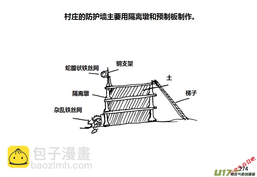 生存日 - （第八季）7碉堡（1） - 2