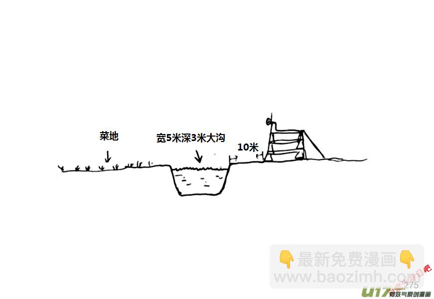 生存日 - （第八季）7碉堡（1） - 3