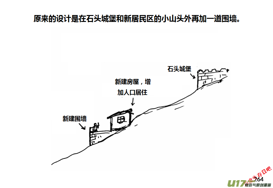 生存日 - （第八季）7碉堡（1） - 4