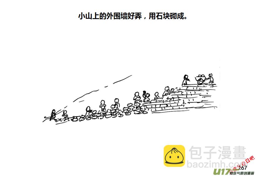 生存日 - （第八季）7碉堡（1） - 3