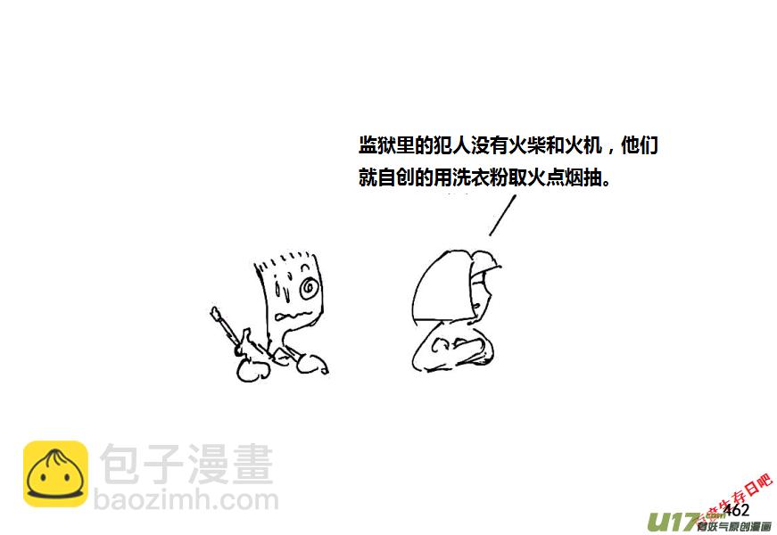 生存日 - 第八季—20【監獄攻略（3）】 - 2