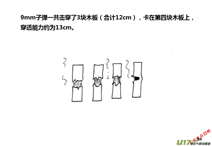 生存日 - 第九季—3【MAT講壇（手槍篇2）】 - 3