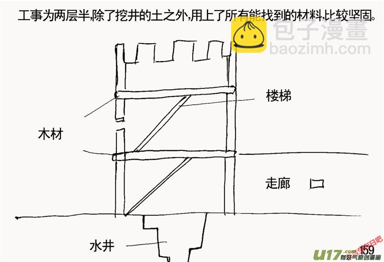 生存日 - （第二季）8井 - 3