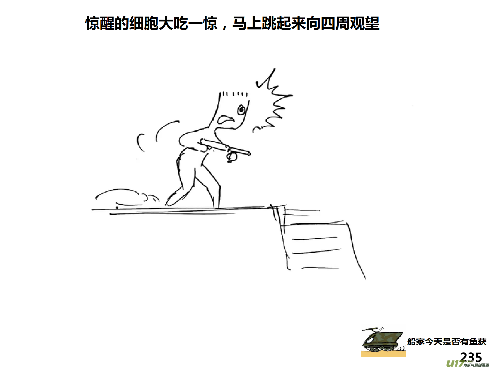 生存日 - （第十五季）驚魂夜 - 3