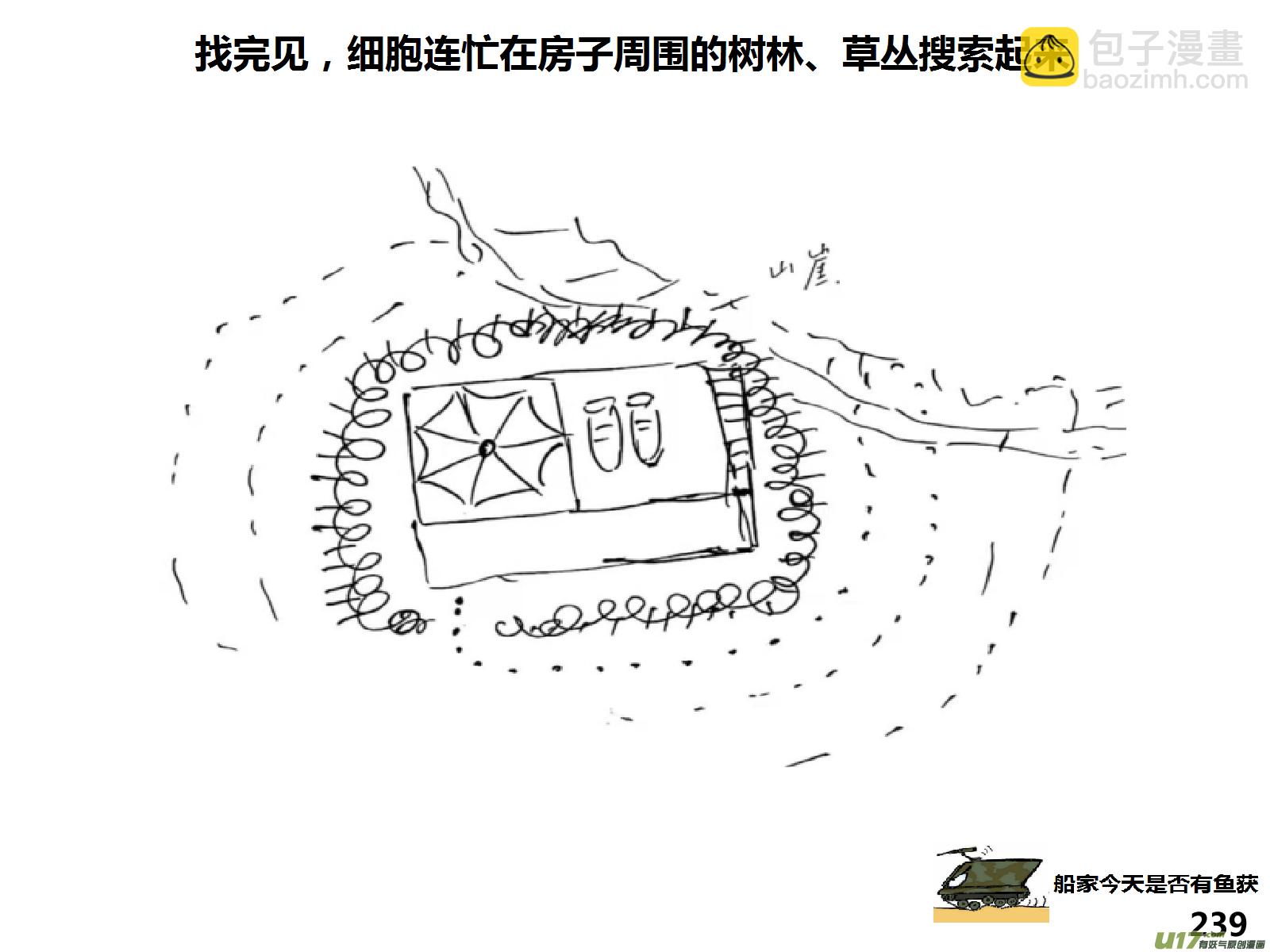 生存日 - （第十五季）驚魂夜 - 3