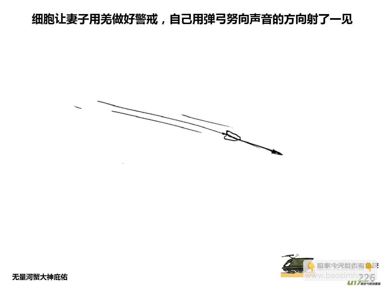 生存日 - （第十五季）驚魂夜 - 2