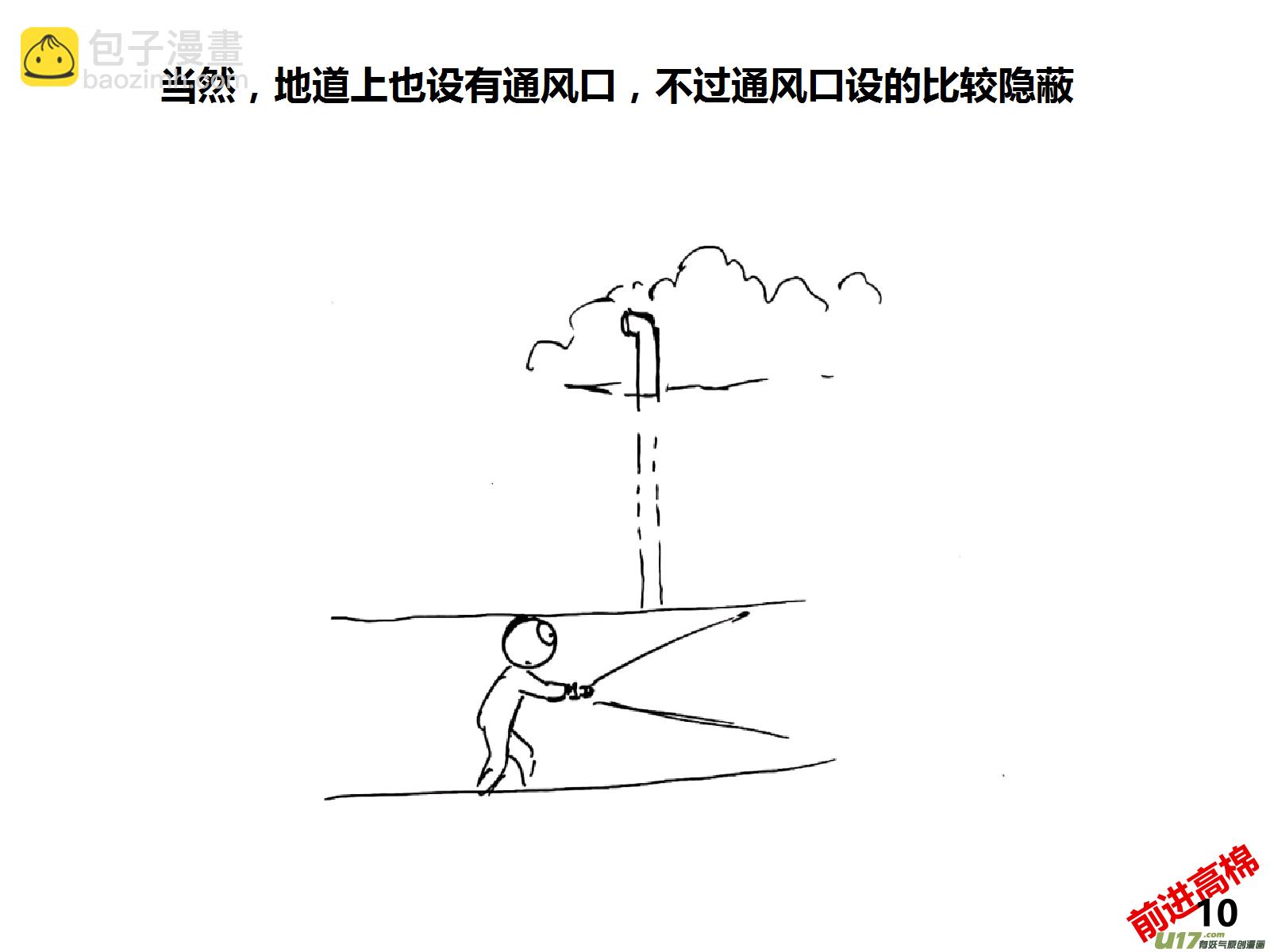 生存日 - （第十四季）1哨所裝修 - 1