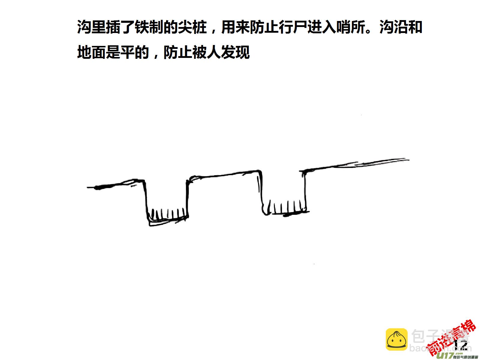 生存日 - （第十四季）1哨所裝修 - 3