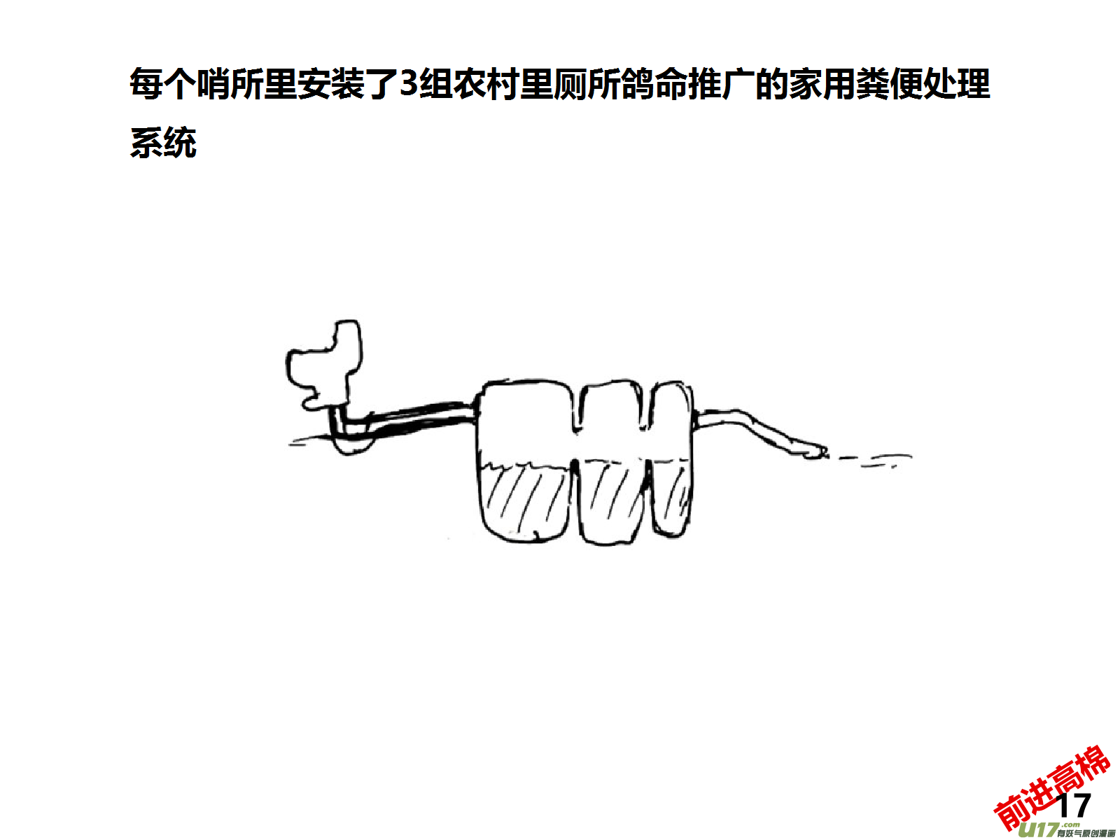 生存日 - （第十四季）1哨所裝修 - 3