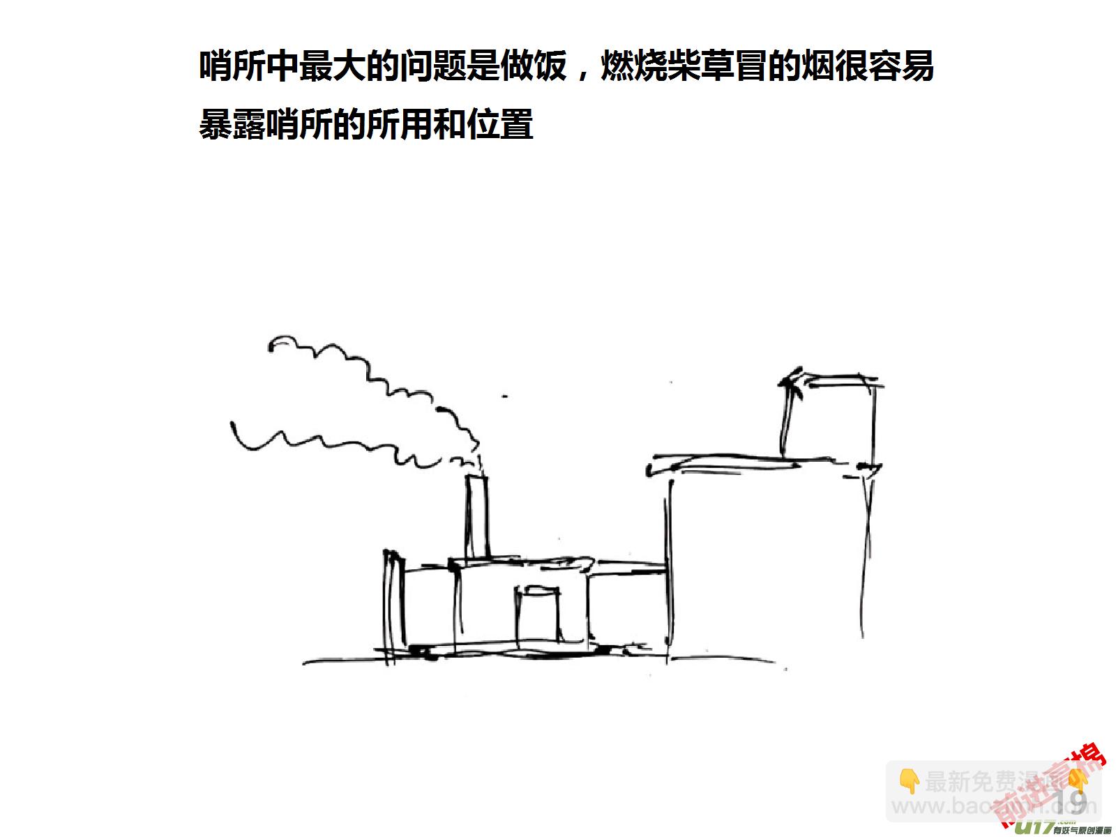 生存日 - （第十四季）1哨所裝修 - 5