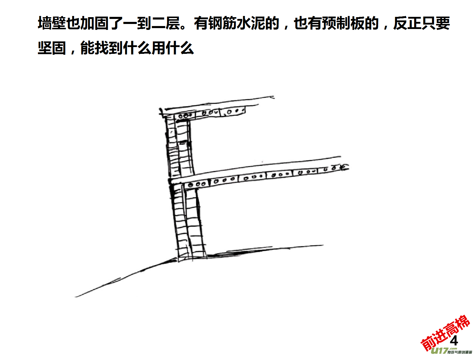 生存日 - （第十四季）1哨所裝修 - 5