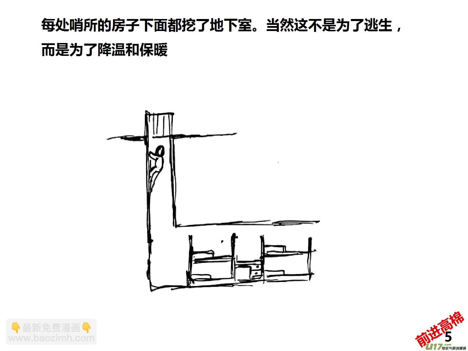 生存日 - （第十四季）1哨所裝修 - 1