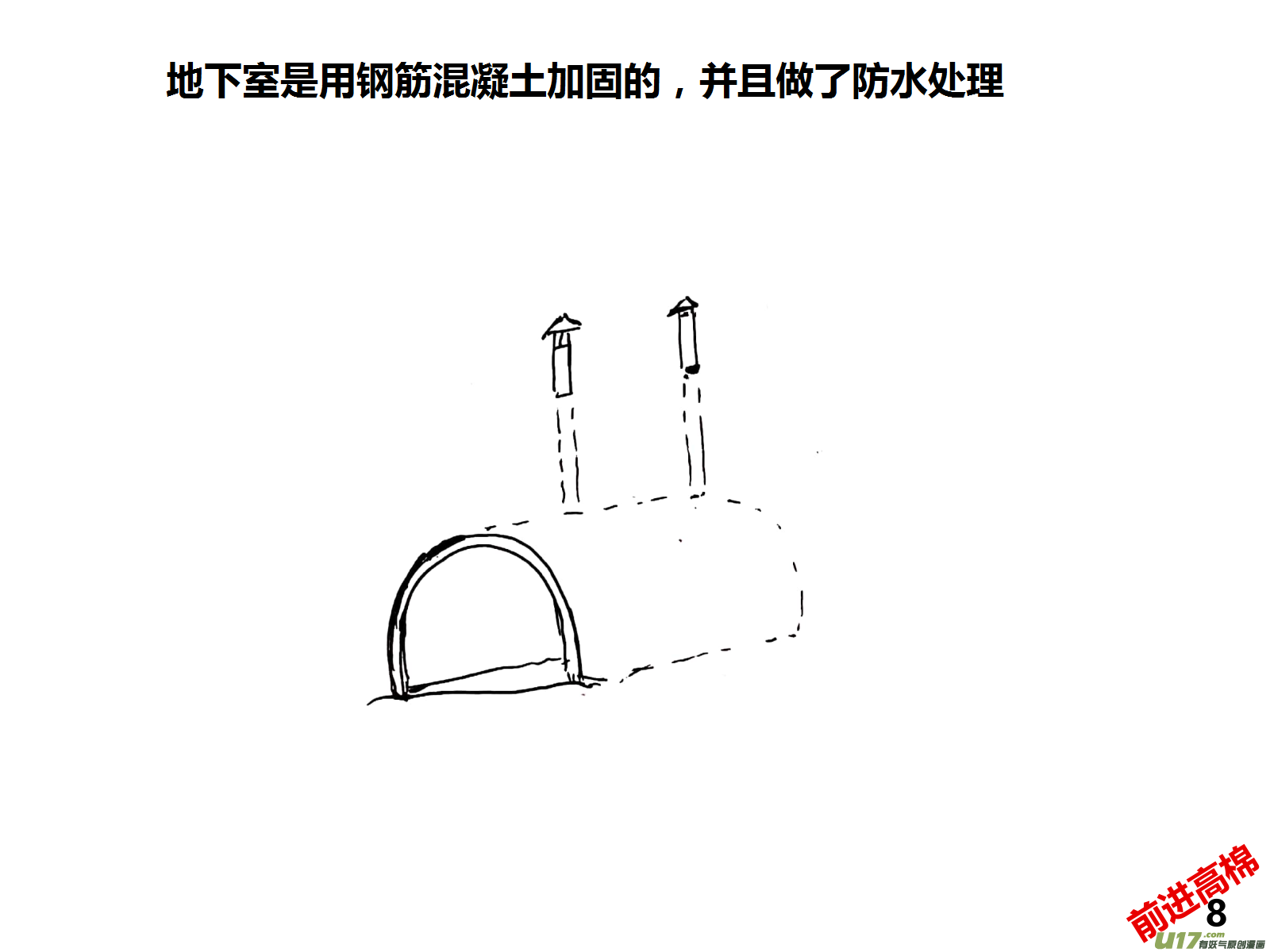 生存日 - （第十四季）1哨所裝修 - 4