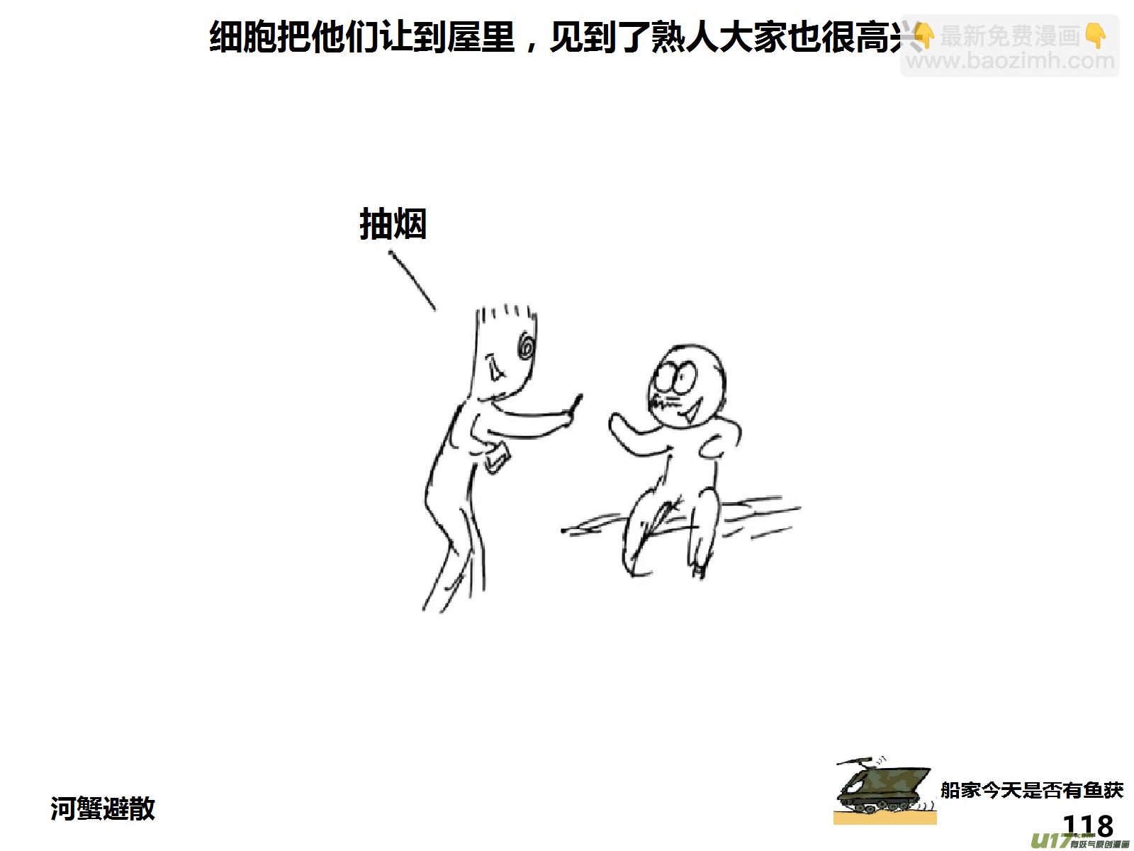 生存日 - （第十五季）親戚 - 2