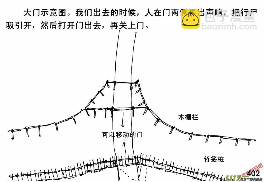 生存日 - （第三季）23堅壁清野 - 4