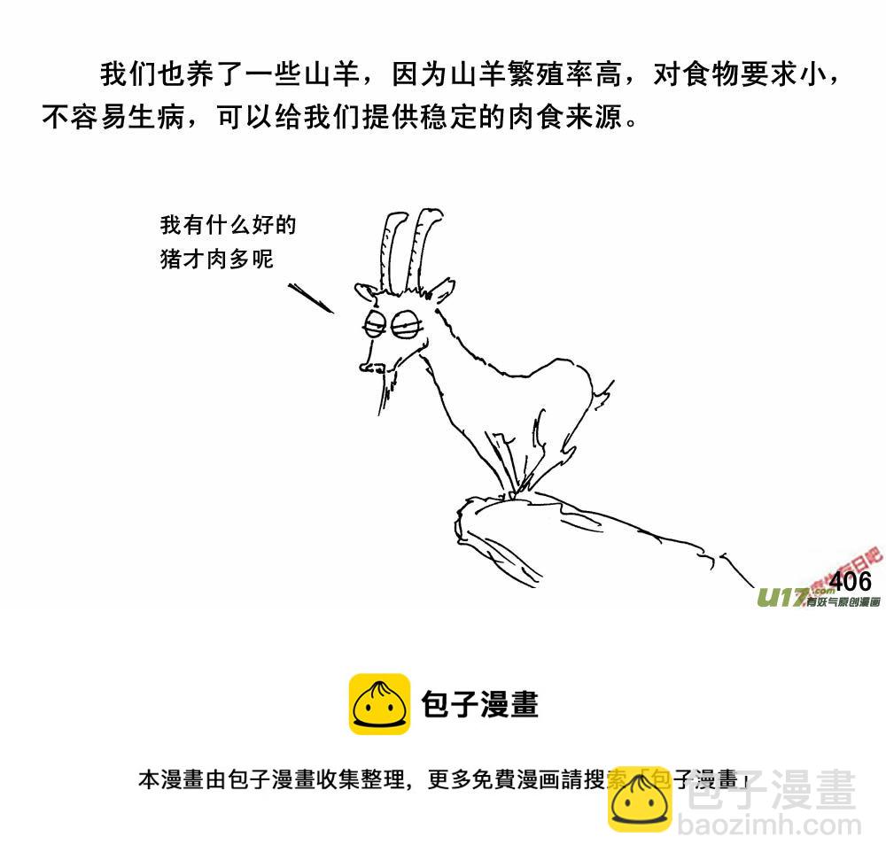 生存日 - （第三季）23堅壁清野 - 4