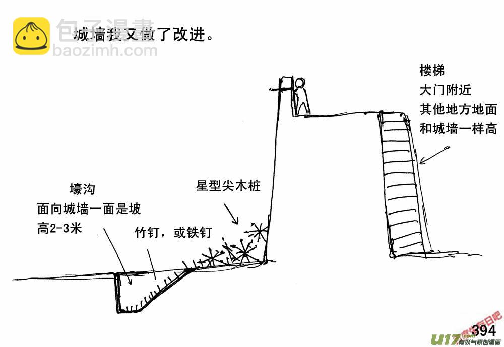 生存日 - （第三季）23堅壁清野 - 4