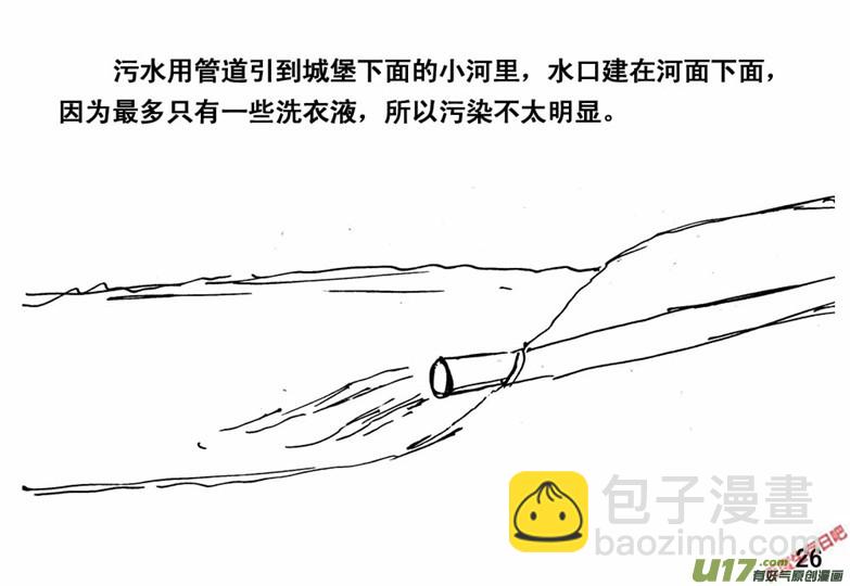 生存日 - （番外）2生命之源 - 1