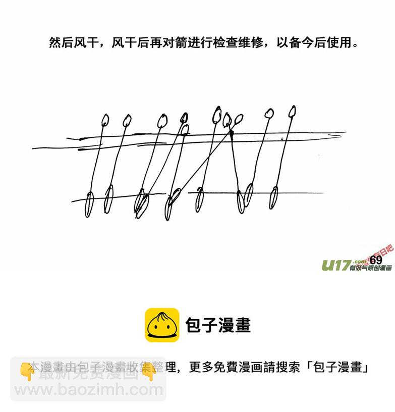 生存日 - （番外）4防身之術 - 3