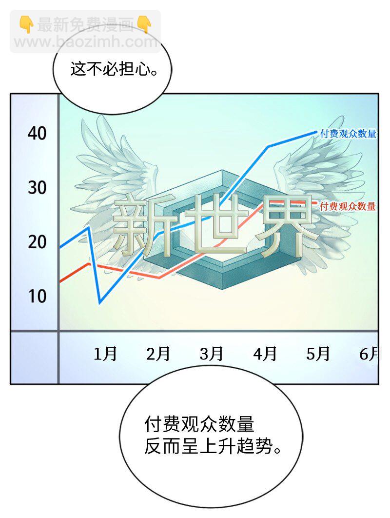 升級纔是王道 - 90 天價簽約(1/2) - 7