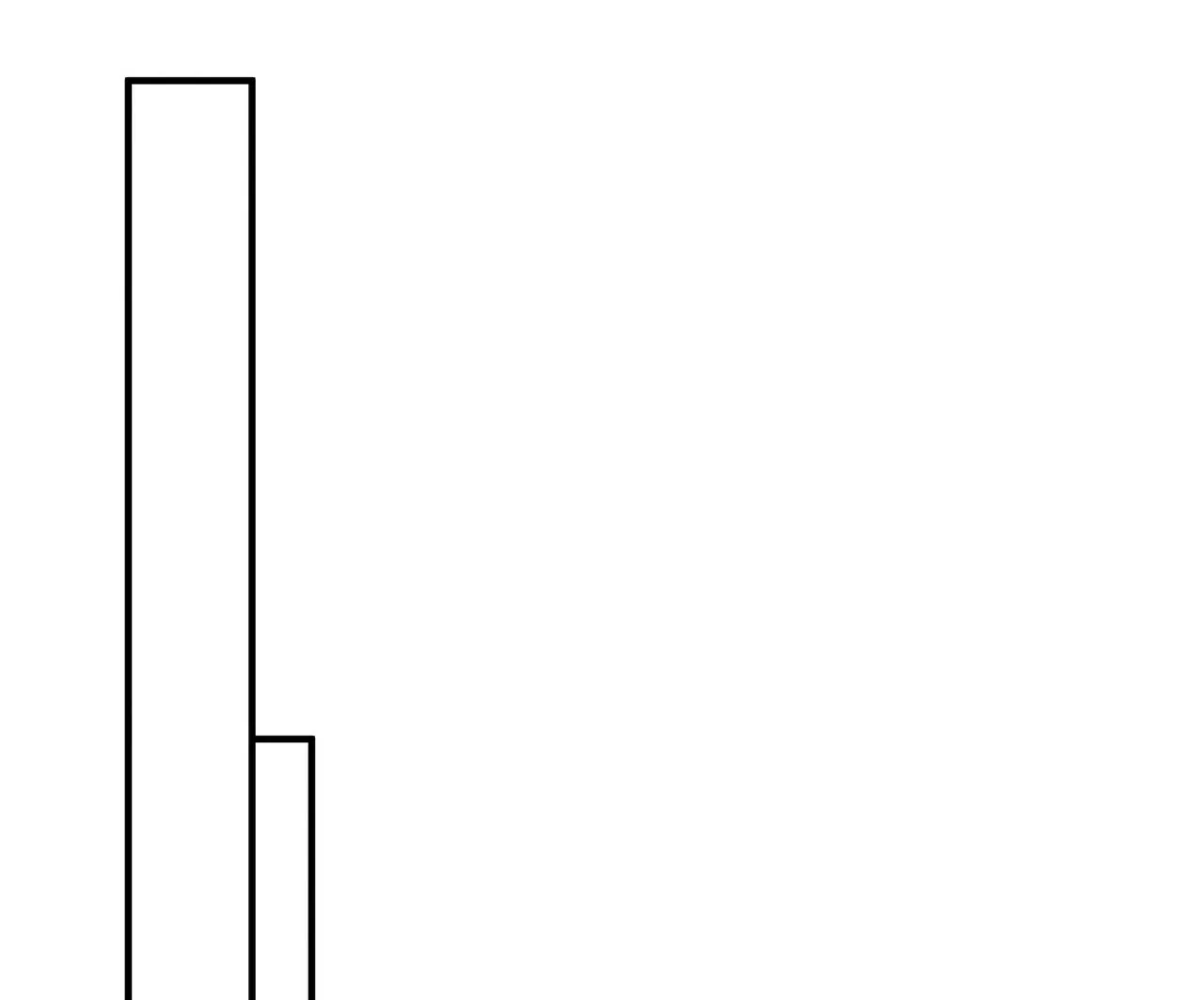 第31话 只对你有耐心(1/2)-第31话