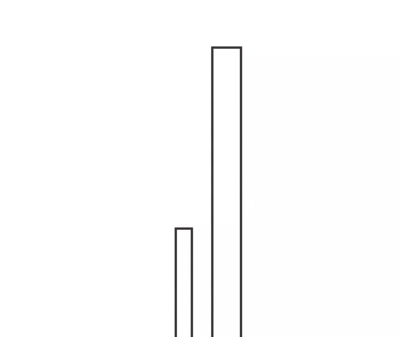 第51话 心急的代价(1/2)-第51话
