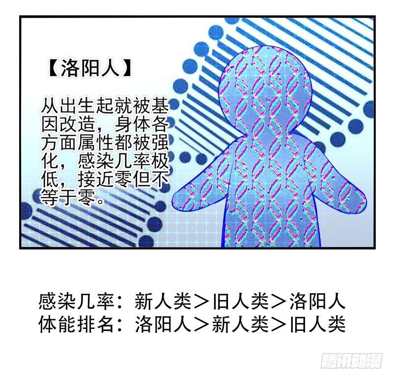 第09话：病毒起源（下）-第17话