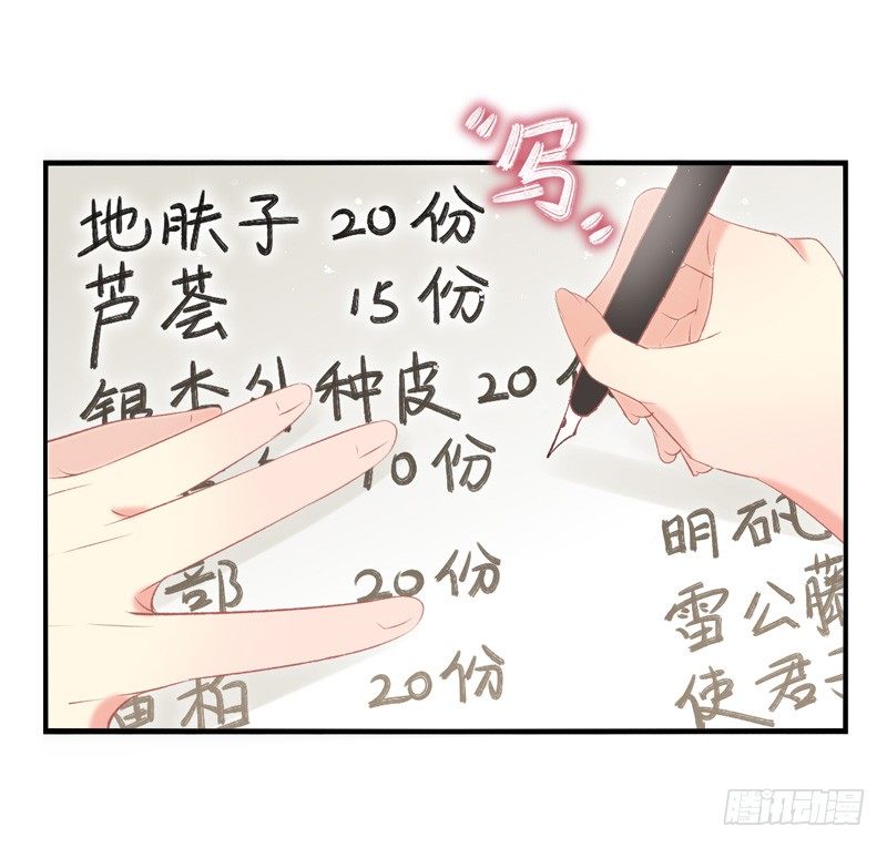盛世洛陽 - 第19話：配方（下） - 1