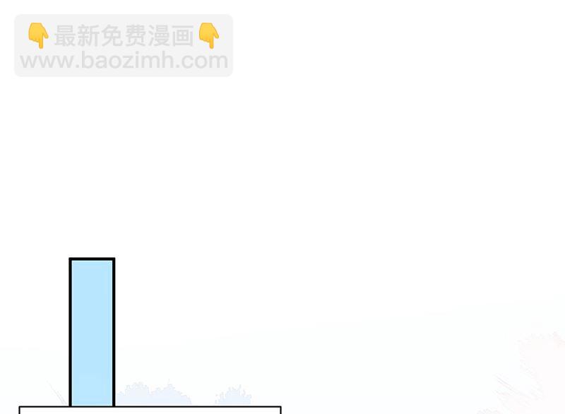 盛世甜愛：易少的小萌妻 - 第47話  歡迎加入(1/2) - 5