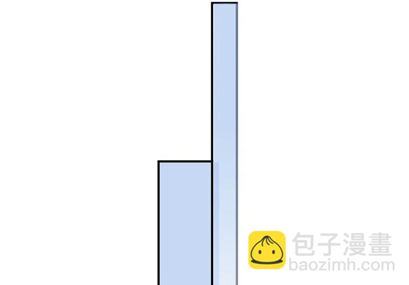 盛世甜愛：易少的小萌妻 - 第79話 揭穿你的真面目！(1/2) - 2
