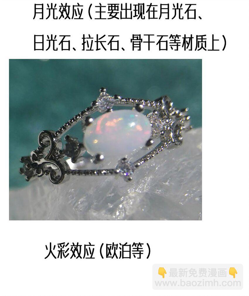 宝石科普 专题（一）-第21话