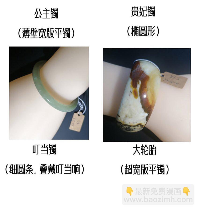 宝石科普 专题（二）-第25话