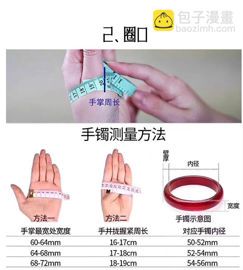 宝石科普 专题（二）-第25话