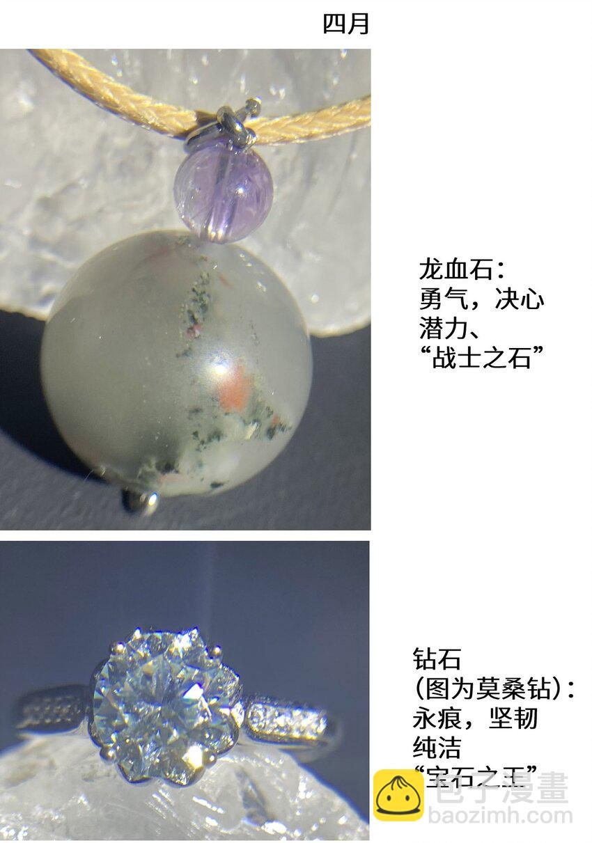 宝石科普 专题（三）-第29话