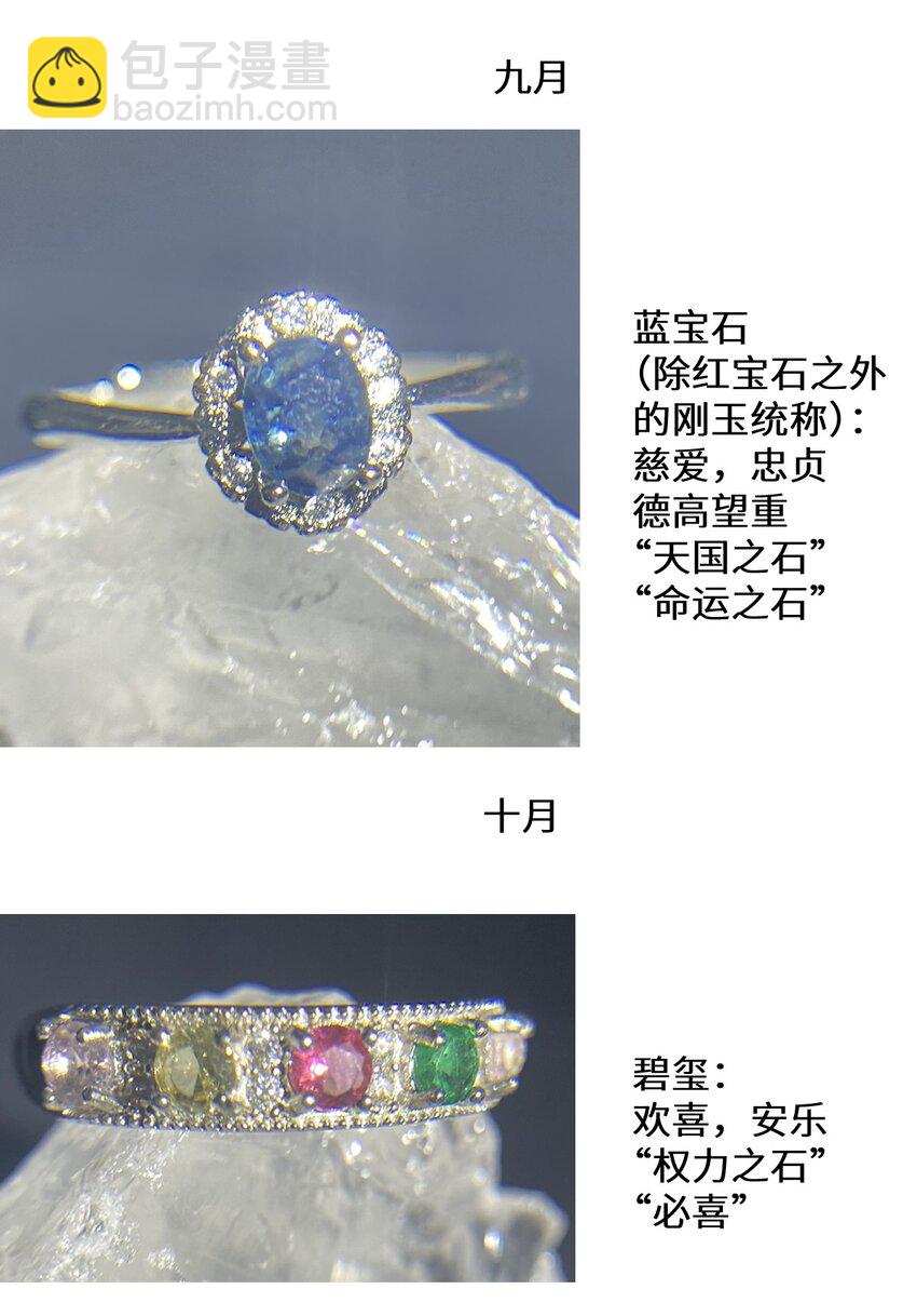 宝石科普 专题（三）-第29话