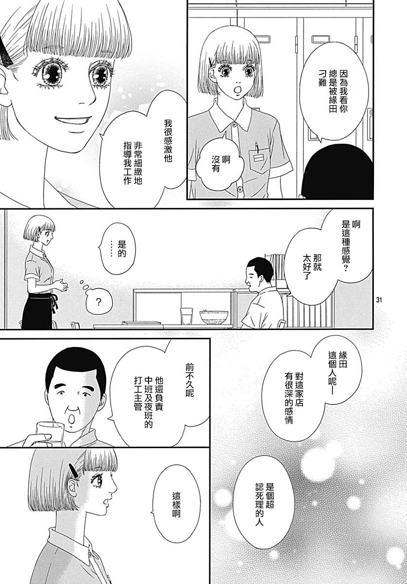 深闺中的少女 - 30话(1/2) - 7