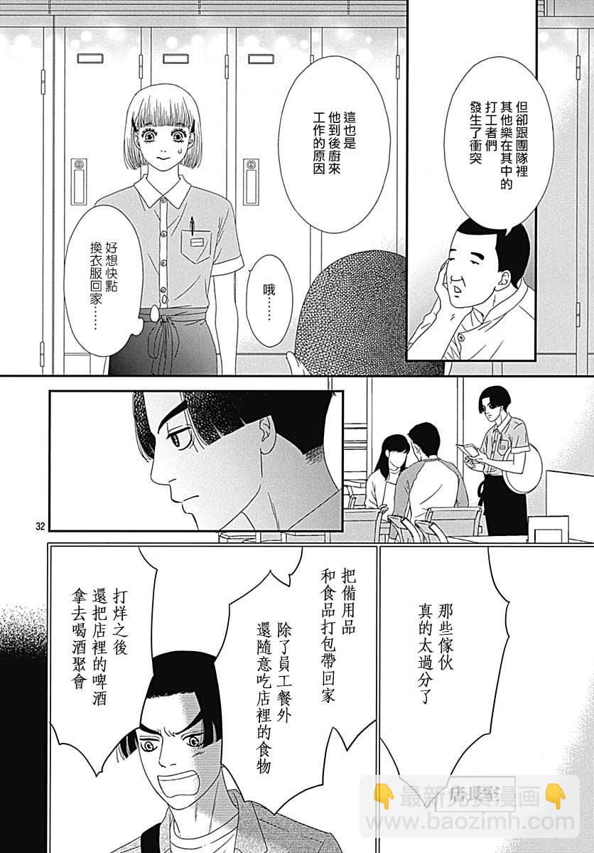 深闺中的少女 - 30话(1/2) - 8