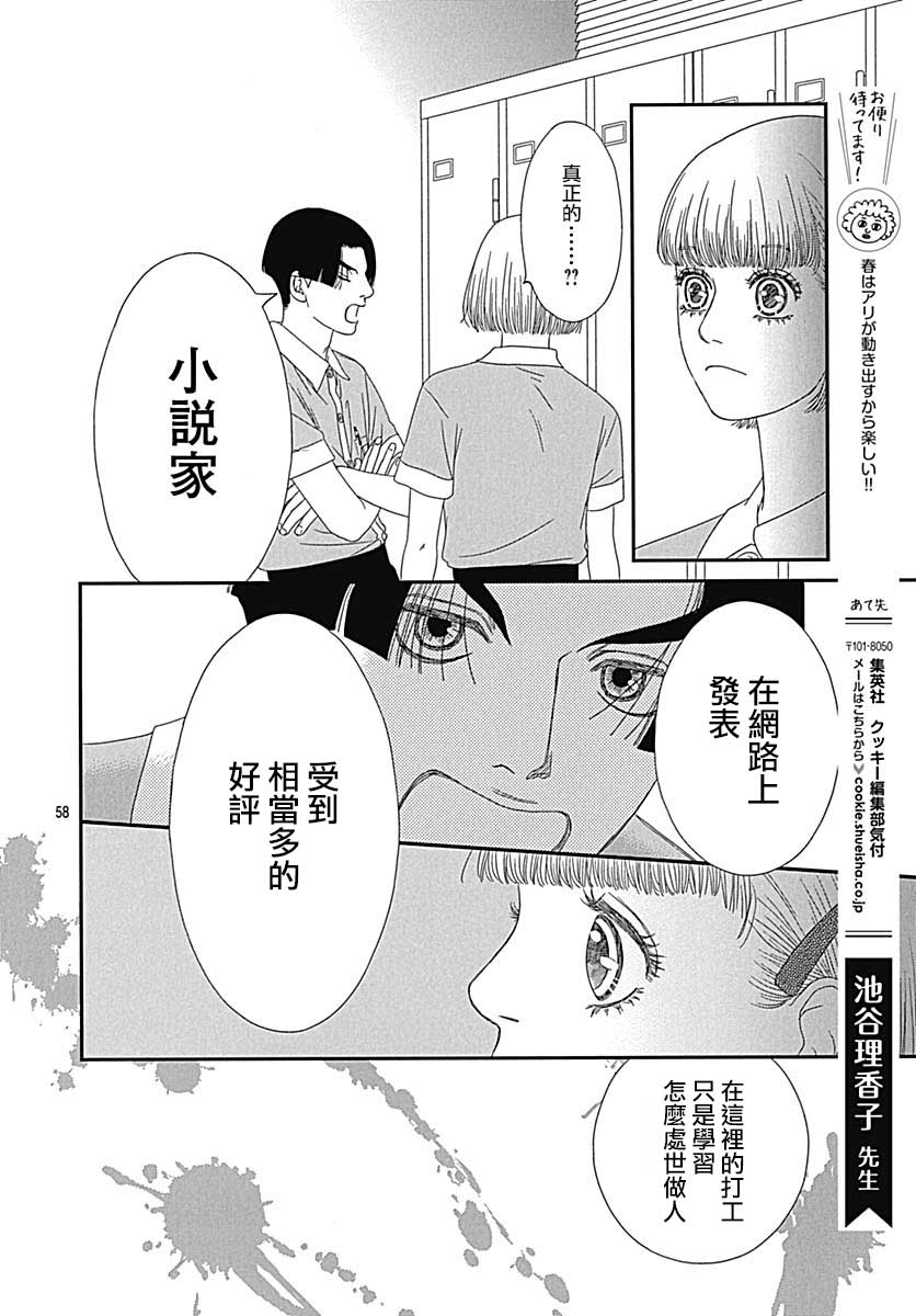 深閨中的少女 - 30話(2/2) - 4