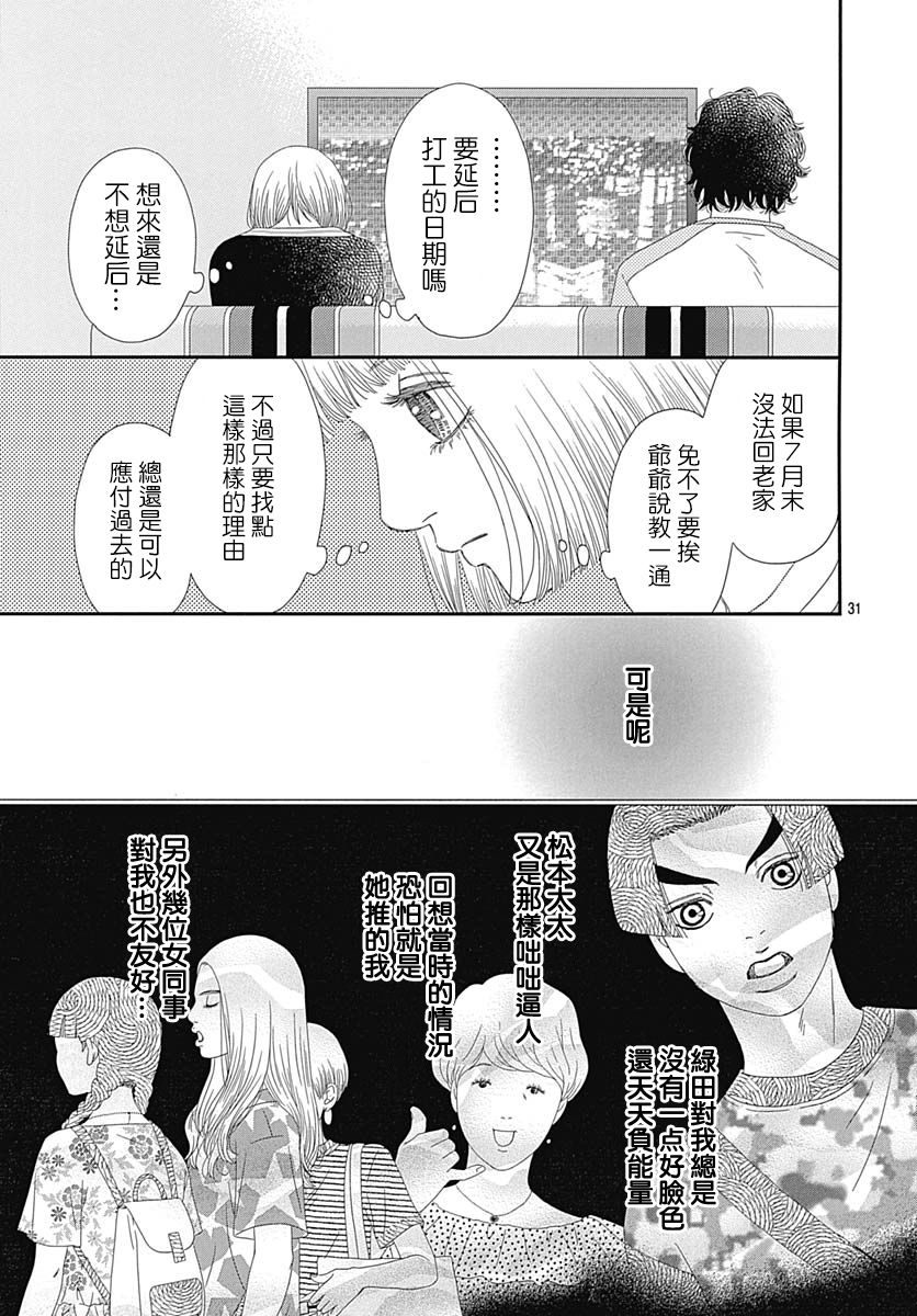 深閨中的少女 - 32話(1/2) - 7