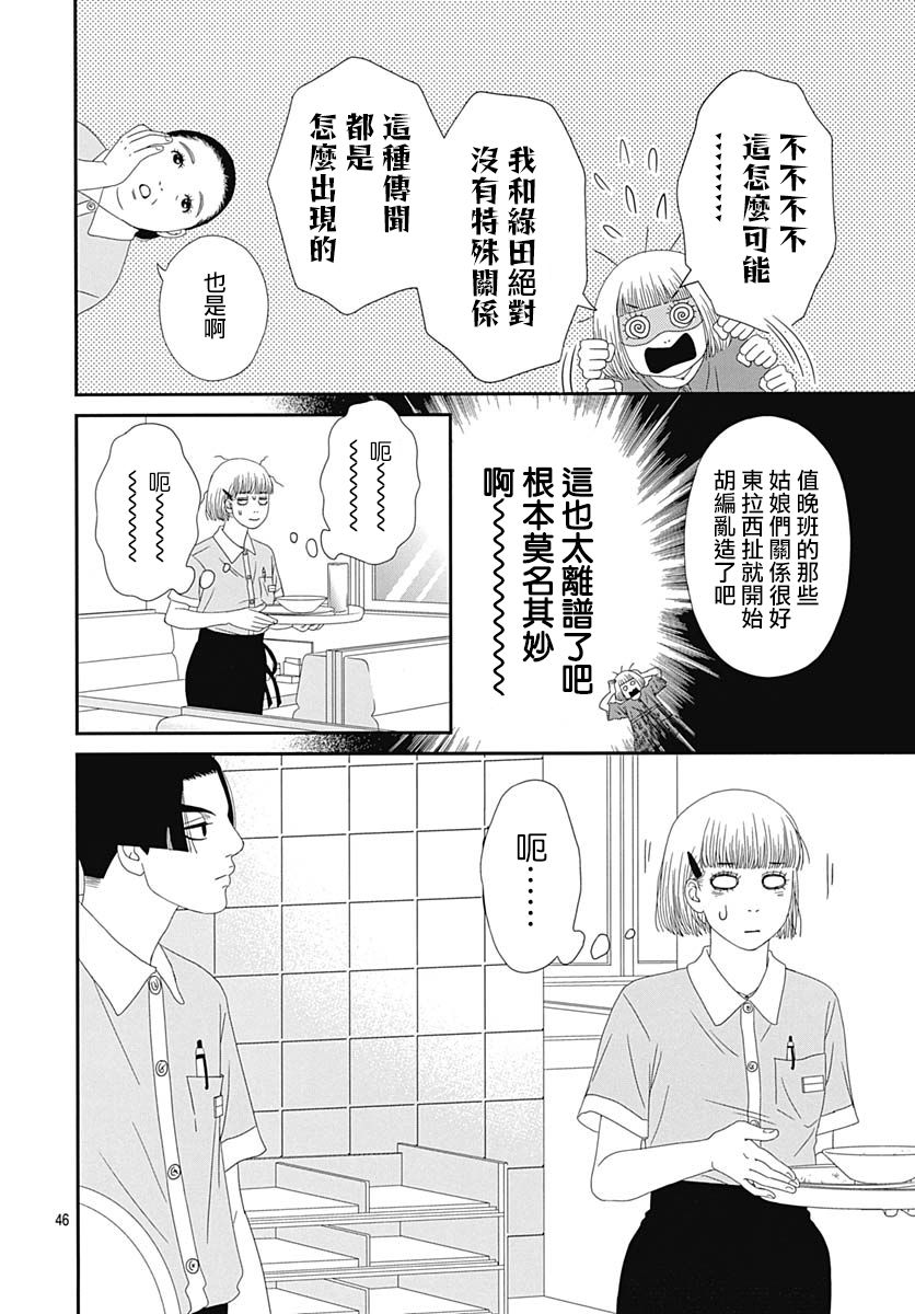 深閨中的少女 - 32話(1/2) - 6