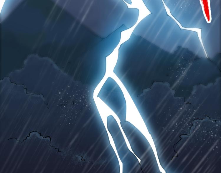 第1话 异界穿越！(1/6)-第3话