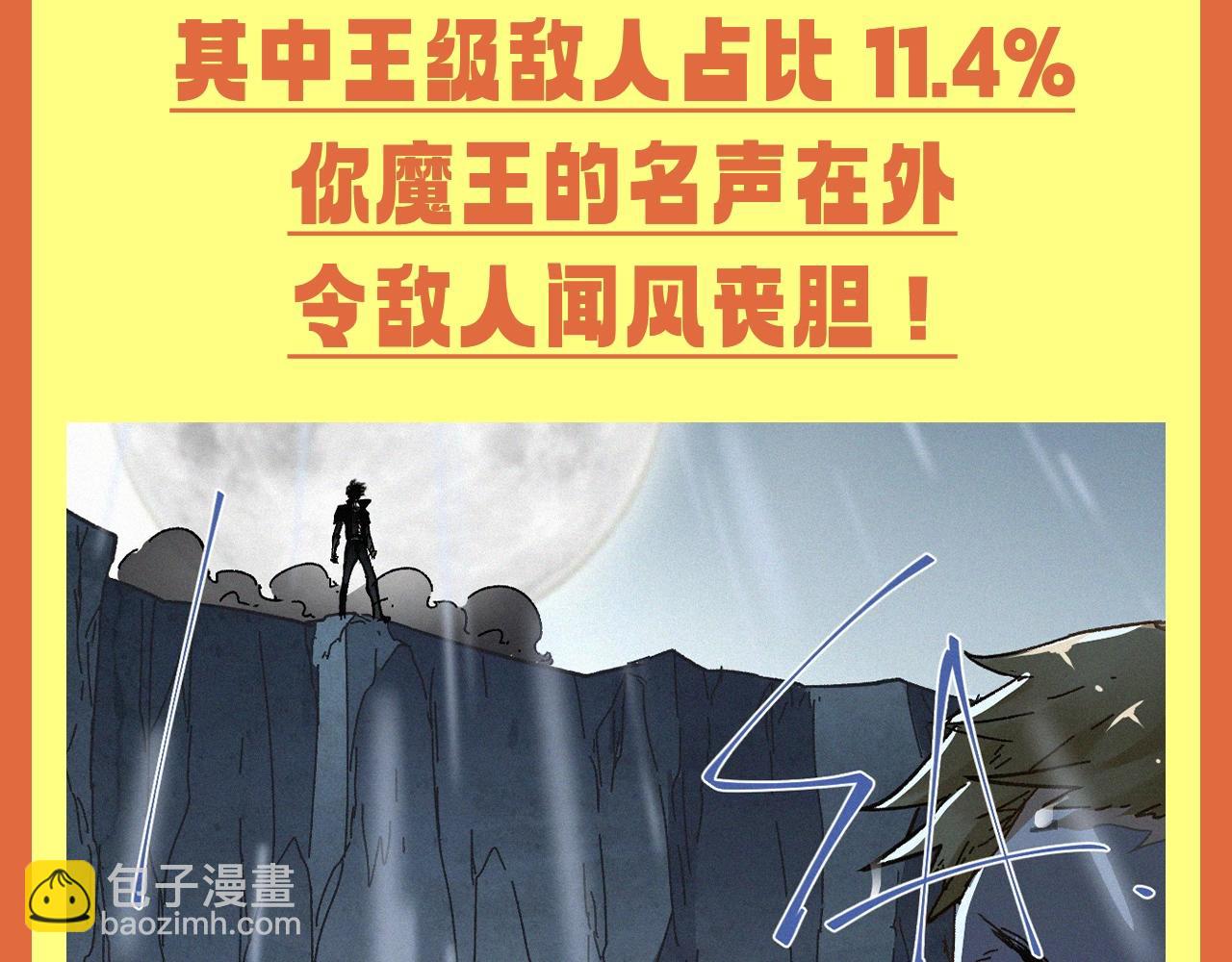 圣墟 - 第28期 整活企划：楚魔王年度报告！ - 1