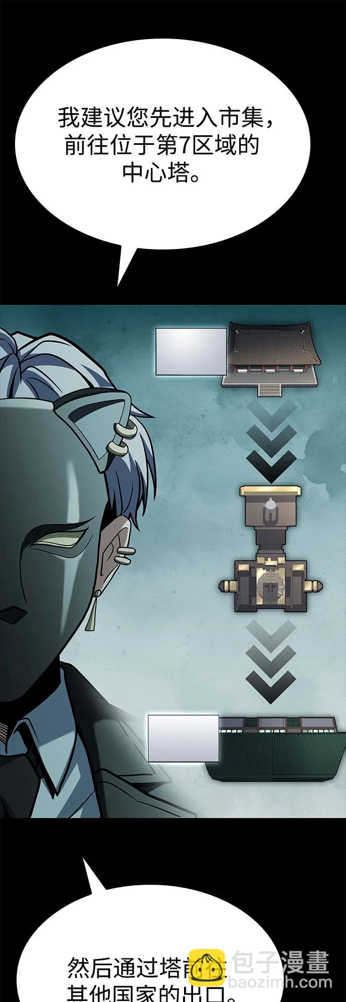 聖座們是我的弟子 - 第87話(1/2) - 5